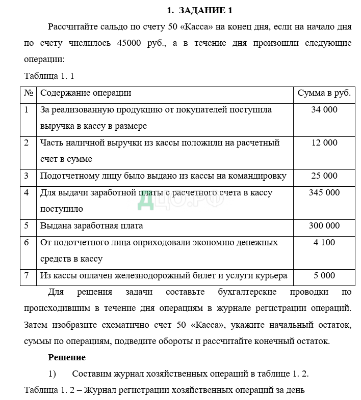 Контрольная работа по теме Журнал хозяйственных операций